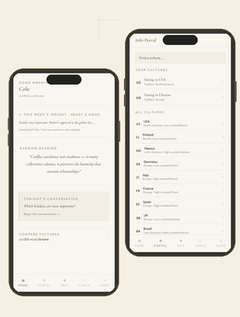 CultureSync: Navigate dating across cultures